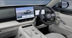 Read more about the article A Practical Guide to Haval H6 Driving Modes